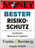 Bester Risikoschutz (Focus Money, Ausgabe 16/2024)