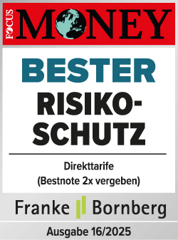 Bester Risikoschutz (Focus Money, Ausgabe 16/2025)